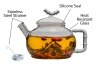 Glass Tea & Elixir Maker - 20 oz (600 ml) - Alternate View 2